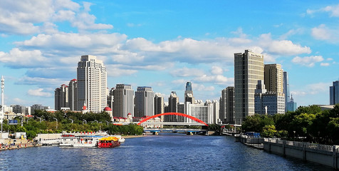 海河風光,拍攝于天津 海河三岔河口